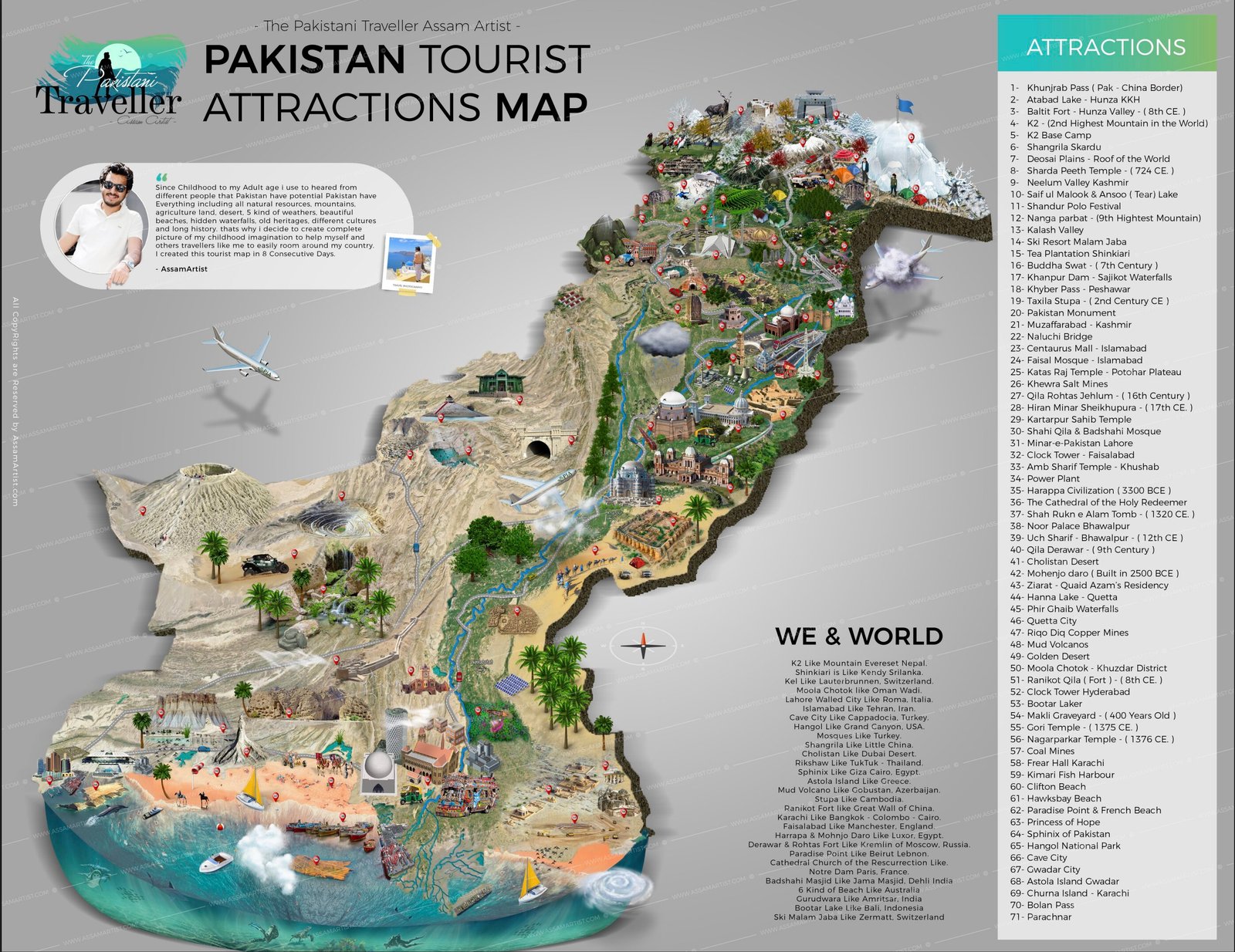 Illustrated map of Pakistan showcasing 75 major tourist attractions across the country, created by The Pakistani Traveller (Assam Artist). The map features iconic locations such as Khunjerab Pass, Hunza Valley, K2 Base Camp, Badshahi Mosque, Mohenjo Daro, Gwadar Beach, Hingol National Park, and many more. It also highlights cultural, historical, and natural landmarks with visual markers and a detailed 3D-style terrain design. A sidebar lists all the attractions by number, along with a section comparing Pakistan’s sites with global wonders like the Eiffel Tower and Niagara Falls.Pakistan Travel Guide Map